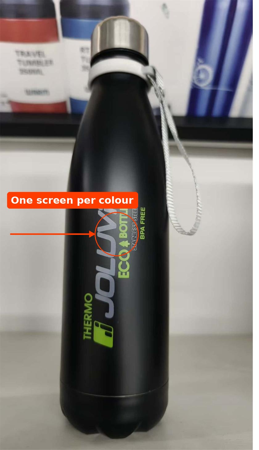 Silk screen &mdash; one screen per colour — Jupeng Drinkware